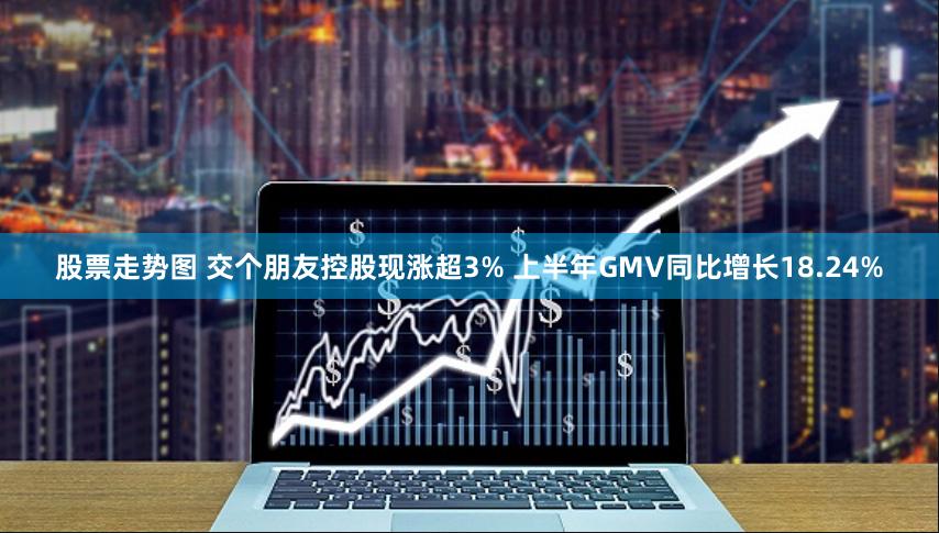 股票走势图 交个朋友控股现涨超3% 上半年GMV同比增长18.24%