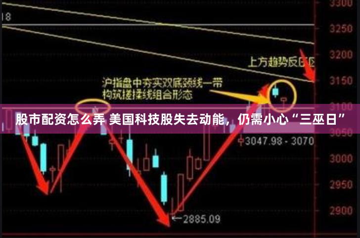 股市配资怎么弄 美国科技股失去动能，仍需小心“三巫日”